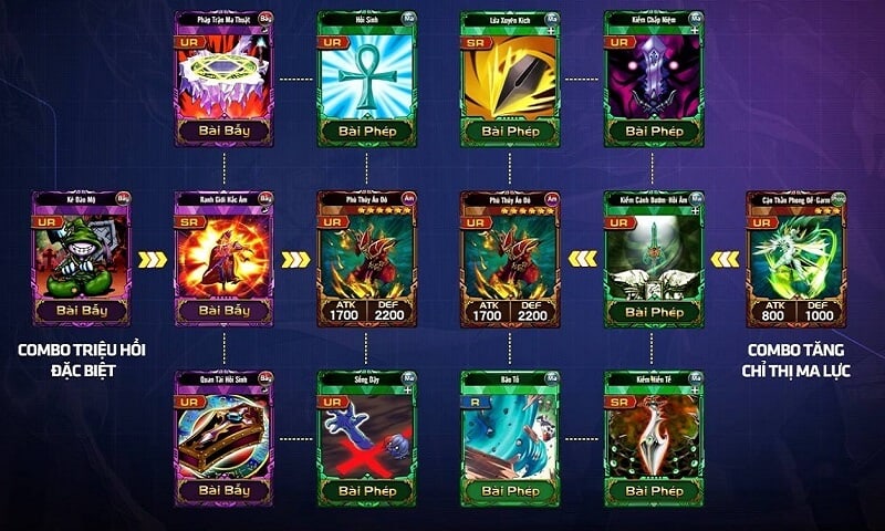 Game bài Yugioh có luật chơi phức tạp